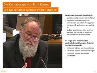Die Kernaussage von Prof. Kruse:
Die Stakeholder werden immer stärker!
                                        Das Web verändert die Gesellschaft
                                        • Menschen informieren sich nicht nur
                                        • Sie wollen stattdessen Spuren
                                          hinterlassen. Sie sehen ihre eigenen
                                          Interessen & Meinungen als wichtig
                                          an
                                        • Und sie organisieren sich, um ihrer
                                          Meinung Nachdruck zu verleihen
                                          und Interessen durchzusetzen


                                        Die Folge: eine immer stärker
                                        werdende Entwicklung vom Anbieter-
                                        zum Nachfragermarkt:
                                        • Ein immer stärker werdender Kunde
                                        • Ein immer stärker werdender Bürger
                                        • Ein immer stärker werdender
                                          Mitarbeiter
                                        • …




                                                                            55
 
