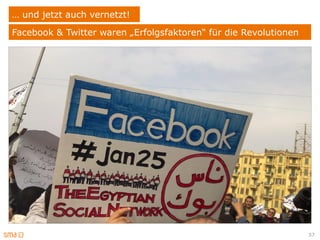 … und jetzt auch vernetzt!
Facebook & Twitter waren „Erfolgsfaktoren“ für die Revolutionen




                                                                  57
 