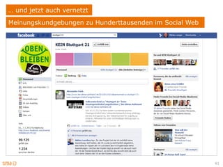 … und jetzt auch vernetzt
Meinungskundgebungen zu Hunderttausenden im Social Web




                                                         61
 