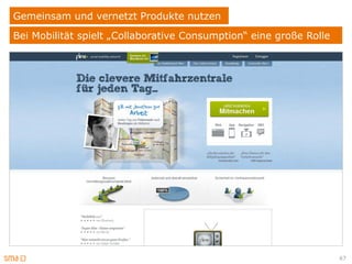 Gemeinsam und vernetzt Produkte nutzen
Bei Mobilität spielt „Collaborative Consumption“ eine große Rolle




                                                                    67
 