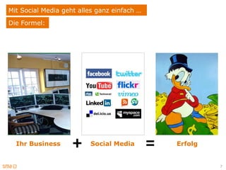 Mit Social Media geht alles ganz einfach …
Die Formel:




  Ihr Business      +    Social Media        =   Erfolg


                                                          7
 