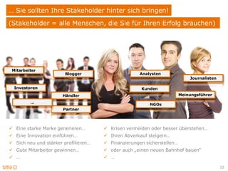 … Sie sollten Ihre Stakeholder hinter sich bringen!
(Stakeholder = alle Menschen, die Sie für Ihren Erfolg brauchen)




 Mitarbeiter
                        Blogger                      Analysten
                                                                            Journalisten

  Investoren                                         Kunden
                       Händler                                          Meinungsführer
         …
                                                         NGOs
                       Partner




 Eine starke Marke generieren…        Krisen vermeiden oder besser überstehen…
 Eine Innovation einführen…           Ihren Abverkauf steigern…
 Sich neu und stärker profilieren…    Finanzierungen sicherstellen…
 Gute Mitarbeiter gewinnen…           oder auch „einen neuen Bahnhof bauen“
 …                                    …

                                                                                           22
 