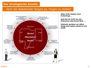 Der strategische Ansatz:
… denn die Stakeholder fangen an, Fragen zu stellen!
                                           Alles nicht integre wird
                                           hinterfragt …

                                           Und das ist nicht nur ein
                                           Phänomen des Social Web …

                                           Vielmehr geraten vor allem
                                           Dinge des realen Lebens in die
                                           Kritik




                                                                            26
 