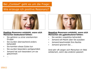 Bei „Context“ geht es um die Frage:
Wie erzeuge ich positive Resonanz?




Positive Resonanz entsteht, wenn sich   Negative Resonanz entsteht, wenn sich
Menschen bedeutend fühlen:              Menschen als unbedeutend fühlen:
•  Sie gehören zu einer anerkannten     •  Sie werden respektlos behandelt
   Gruppe                               •  Jemand will Macht über Sie ausüben
•  Sie wurden überraschend anders       •  Jemand beschneidet Ihre Rechte
   behandelt                            •  Jemand ignoriert Sie …
•  Sie konnten etwas Gutes tun
•  Sie wurden besonders wertgeschätzt   Und sehr oft zeigen sich Menschen im Web
•  Jemand hat sich besonders um sie     solidarisch, wenn das anderen passiert
   gekümmert
•  …
 