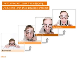 Der Context wird stark davon geprägt,
 wie Sie mit Ihren Dialoggruppen umgehen




                                            Partizipation




                              Interaktion




               Sharing




Information
 