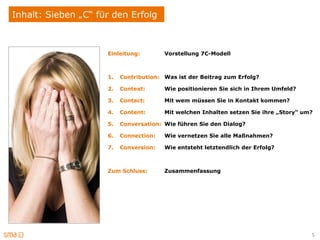 Inhalt: Sieben „C“ für den Erfolg



                     Einleitung:        Vorstellung 7C-Modell



                     1.   Contribution: Was ist der Beitrag zum Erfolg?

                     2.   Context:      Wie positionieren Sie sich in Ihrem Umfeld?

                     3.   Contact:      Mit wem müssen Sie in Kontakt kommen?

                     4.   Content:      Mit welchen Inhalten setzen Sie ihre „Story“ um?

                     5.   Conversation: Wie führen Sie den Dialog?

                     6.   Connection:   Wie vernetzen Sie alle Maßnahmen?

                     7.   Conversion:   Wie entsteht letztendlich der Erfolg?



                     Zum Schluss:       Zusammenfassung




                                                                                       5
 