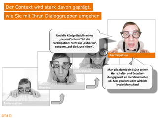 Der Context wird stark davon geprägt,
 wie Sie mit Ihren Dialoggruppen umgehen



                            Und die Königsdisziplin eines
                              „neuen Contents“ ist die
                         Partizipation: Nicht nur „zuhören“,
                           sondern „auf die Leute hören“.

                                                                Partizipation




                                          Interaktion
                                                               Man gibt damit ein Stück seiner
                                                                  Herrschafts- und Entschei-
                                                               dungsgewalt an die Stakeholder
                                                                ab. Man gewinnt aber wirklich
                                                                      loyale Menschen!
               Sharing




Information
 