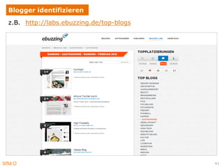 Blogger identifizieren
z.B. http://labs.ebuzzing.de/top-blogs




                                         61
 