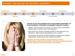 Content: Wie können wir die Story ausfüllen?


Contribution             Contact                      Connection                   Conversion

     1            2         3              4               5             6              7
               Context                  Content                    Conversation




                                   Content ist der Brennstoff für Ihre Social Media Aktivitäten. Er
                                   muss konzipiert, entwickelt und geplant inszeniert werden.
                                   » Welche Themen müssen Sie setzen, um den Context auszufüllen?
                                     Welche dieser Themen können Sie besetzen?
                                   » Wie können Sie Content lebendig gestalten? Wie motivieren Sie
                                     Menschen, selbst Content beizusteuern und zu teilen?
                                   » Wie müssen Sie die lfd. Content-Produktion organisieren? Welche
                                     bestehenden Inhalte lassen sich (zweit-)verwerten?

                                   Erstellen Sie Themenpläne und organisieren Sie die
                                   Textredaktion ebenso wie die Bild- und Videoproduktion! Nutzen
                                   Sie alle modernen Formate kreativ und intensiv!




                                                                                                       85
 