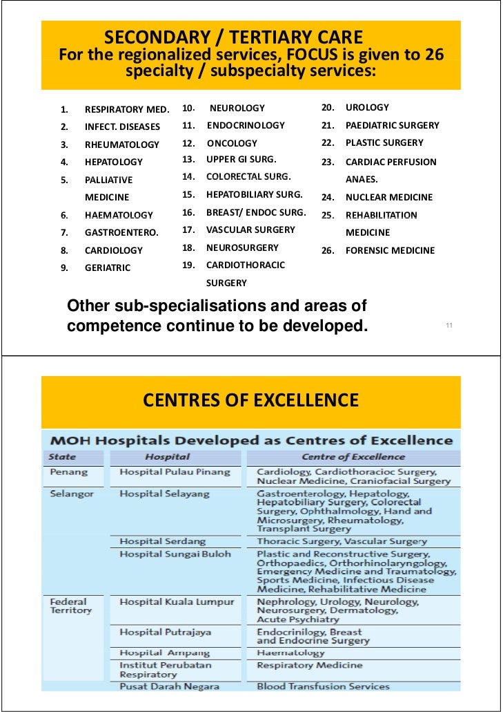 2012 speaker-ps42-rozita halina tun hussein