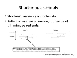 Short-read assembly
• Short-read assembly is problematic
• Relies on very deep coverage, ruthless read
  trimming, paired ends.




                           UMD assembly primer (cbcb.umd.edu)
 