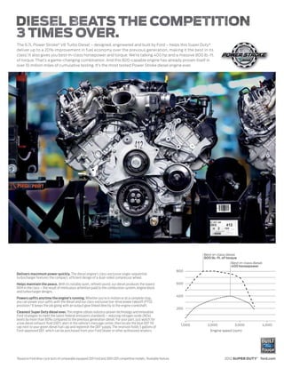 The 6.7L Power Stroke® V8 Turbo Diesel – designed, engineered and built by Ford – helps this Super Duty ®
deliver up to a 20% improvement in fuel economy over the previous generation, making it the best in its
class.1 It also gives you best-in-class horsepower and torque. We’re talking 400 hp and a massive 800 lb.-ft.
of torque. That’s a game-changing combination. And this B20-capable engine has already proven itself in
over 10 million miles of cumulative testing. It’s the most tested Power Stroke diesel engine ever.




                                                                                                                                       Best-in-class diesel
                                                                                                                                       800 lb.-ft. of torque
                                                                                                                                                        Best-in-class diesel
                                                                                                                                                        400 horsepower
                                                                                                                             800
Delivers maximum power quickly. The diesel engine’s class-exclusive single-sequential
turbocharger features the compact, efficient design of a dual-sided compressor wheel.
Helps maintain the peace. With its notably quiet, refined sound, our diesel produces the lowest                              600
NVH in the class – the result of meticulous attention paid to the combustion system, engine block
and turbocharger designs.
                                                                                                                             400
Powers upfits anytime the engine’s running. Whether you’re in motion or at a complete stop,
you can power your upfits with the diesel and our class-exclusive live-drive power takeoff (PTO)
provision.2 It keeps the job going with an output gear linked directly to the engine crankshaft.
                                                                                                                             200
Cleanest Super Duty diesel ever. This engine utilizes industry-proven technology and innovative
Ford strategies to meet the latest federal emissions standards – reducing nitrogen oxide (NOx)
levels by more than 80% compared to the previous generation diesel. For your part, just watch for
a low diesel exhaust fluid (DEF) alert in the vehicle’s message center, then locate the blue DEF fill
                                                                                                                               1,000     2,000            3,000            4,000
cap next to your green diesel fuel cap and replenish the DEF supply. The reservoir holds 5 gallons of
Ford-approved DEF, which can be purchased from your Ford Dealer or other authorized retailers.                                             Engine speed (rpm)




1
    Based on Ford drive-cycle tests of comparably equipped 2011 Ford and 2010/2011 competitive models. 2Available feature.                          2012 SUPER DUTY® ford.com
 