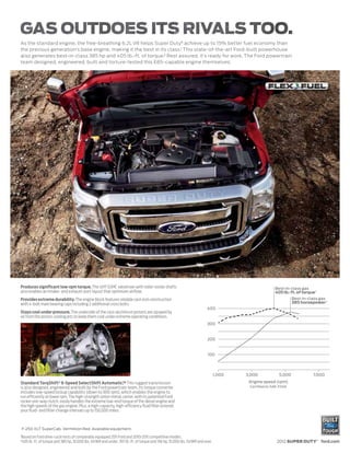 As the standard engine, the free-breathing 6.2L V8 helps Super Duty® achieve up to 15% better fuel economy than
the previous generation’s base engine, making it the best in its class.1 This state-of-the-art Ford-built powerhouse
also generates best-in-class 385 hp and 405 lb.-ft. of torque.2 Rest assured, it’s ready for work. The Ford powertrain
team designed, engineered, built and torture-tested this E85-capable engine themselves.




Produces significant low-rpm torque. The stiff SOHC valvetrain with roller-rocker shafts                                                               Best-in-class gas
also enables an intake- and exhaust-port layout that optimizes airflow.                                                                                405 lb.-ft. of torque2
Provides extreme durability. The engine block features reliable cast-iron construction                                                                            Best-in-class gas
with 4-bolt main bearing caps including 2 additional cross bolts.                                                                                                 385 horsepower2
                                                                                                                        400
Stays cool under pressure. The underside of the cast-aluminum pistons are sprayed by
oil from the piston-cooling jets to keep them cool under extreme operating conditions.
                                                                                                                        300


                                                                                                                         200


                                                                                                                         100




                                                                                                                               1,000   3,000              5,000             7,000
                        ®
Standard TorqShift 6-Speed SelectShift Automatic. This rugged transmission
                                                ™                                                                                       Engine speed (rpm)
is also designed, engineered and built by the Ford powertrain team. Its torque converter                                                Certified to SAE J1349.
includes low-speed lockup capability (down to 900 rpm), which enables the engine to
run efficiently at lower rpm. The high-strength sinter-metal carrier, with its patented Ford
rocker one-way clutch, easily handles the extreme low-end torque of the diesel engine and
the high speeds of the gas engine. Plus, a high-capacity, high-efficiency fluid filter extends
your fluid- and filter-change intervals up to 150,000 miles.



    F-250 XLT SuperCab. Vermillion Red. Available equipment.
1
 Based on Ford drive-cycle tests of comparably equipped 2011 Ford and 2010/2011 competitive models.
2
  405 lb.-ft. of torque and 385 hp, 10,000 lbs. GVWR and under. 397 lb.-ft. of torque and 316 hp, 10,000 lbs. GVWR and over.                            2012 SUPER DUTY® ford.com
 