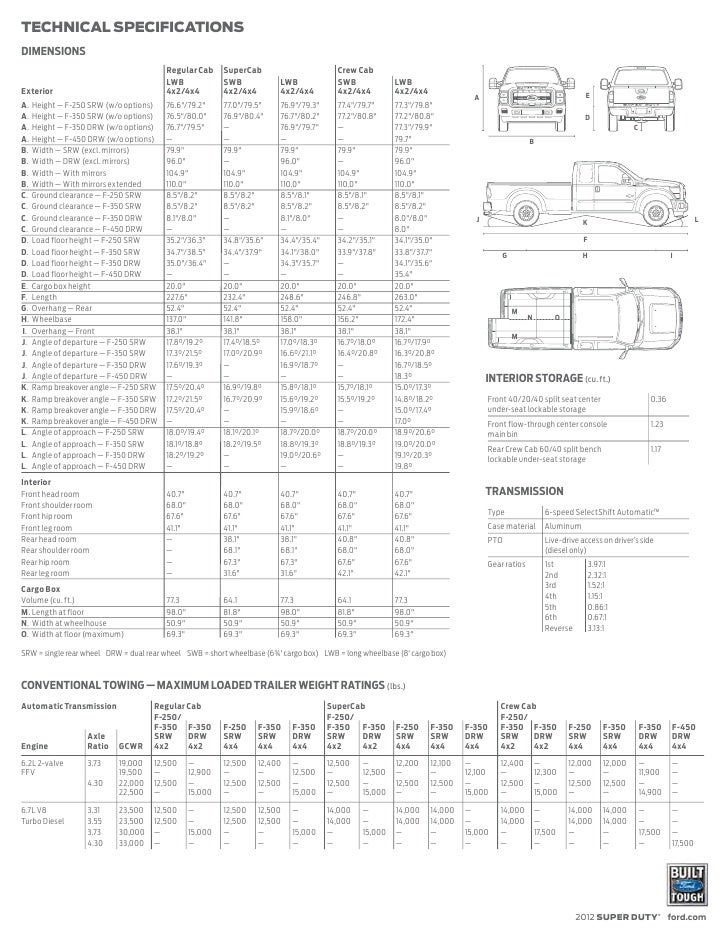 2012 Ford Super Duty Brochure