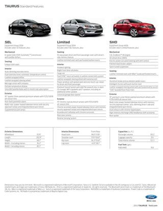 TAURUS Standard Features




SEL                                                               Limited                                                            SHO
Equipment Group 200A                                              Equipment Group 300A                                               Equipment Group 400A
Includes select SE features, plus:                                Includes select SEL features, plus:                                Includes select Limited features, plus:

Mechanical                                                        Seating                                                            Mechanical
6-speed SelectShift Automatic™ transmission                       10-way power driver and front-passenger seats with driver’s        3.5L EcoBoost™ V6 engine
with paddle shifters                                              side memory feature                                                All-wheel drive (AWD)
                                                                  Leather-trimmed seats with perforated leather inserts              Electric power-actuated steering with drift control
Seating
Unique cloth seats                                                Interior                                                           Painted-black brake calipers
                                                                  Ambient lighting                                                   Sport-tuned suspension
Interior
                                                                  Bright front door-sill plates                                      Seating
Auto-dimming rearview mirror
                                                                  Cargo net                                                          Leather-trimmed seats with Miko® Suede perforated inserts
Dual-zone electronic automatic temperature control
                                                                  Ford SYNC® voice-activated, in-vehicle connectivity system
Leather-wrapped shifter                                                                                                              Interior
                                                                  Leather-wrapped steering wheel with wood accent
Leather-wrapped steering wheel                                                                                                       Aluminum brake and accelerator pedal covers
                                                                  Power windows with global open and one-touch-up/-down
Message center with compass                                       for driver and front passenger                                     Intelligent Access with push-button start
Outside temperature display                                       Premium Sound System with AM/FM stereo/6-disc in-dash              Leather-wrapped steering wheel with perforated leather accent
SiriusXM Satellite Radio with 6-month trial subscription          CD changer, MP3 capability and 7 speakers, including an            “SHO” branded front floor mats
                                                                  additional center speaker
Exterior                                                                                                                             Exterior
                                                                  Universal garage door opener
18" Sparkle Silver-painted aluminum wheels with P235/55R18                                                                           19" premium Luster Nickel-painted aluminum wheels with
all-season tires                                                  Exterior                                                           P255/45R19 all-season tires
Anti-theft perimeter alarm                                        19" chrome-clad aluminum wheels with P255/45R19                    Body-color, power, heated sideview mirrors with memory,
Body-color, power, heated sideview mirrors with security          all-season tires                                                   security approach lamps, auto-dimming driver’s side and
approach lamps and integrated blind spot mirrors                  Chrome-accented, power, heated sideview mirrors with memory,       integrated blind spot mirrors
Supplemental park lamps                                           security approach lamps and integrated blind spot mirrors          Dual exhaust with chrome-tipped pipes
                                                                  Incandescent taillamps with chrome surrounds                       High-intensity discharge (HID) headlamps with autolamp
                                                                  Rear view camera                                                   Rear spoiler
                                                                  Reverse Sensing System




Exterior Dimensions                                                     Interior Dimensions                  Front/Rear                         Capacities (cu. ft.)
Wheelbase                               112.9"                          Head room                            39.0"/37.8"                        Passenger volume                           102.2
Length                                  202.9"                          Shoulder room                        57.9"/56.9"                        Luggage capacity                            20.1
Height                                   60.7"                          Hip room                             56.3"/55.8"                        Total interior volume                      122.3
Width – Excluding mirrors                76.2"                          Leg room                             41.9"/38.1"
                                                                                                                                                Fuel Tank (gal.)
Width – Including mirrors                85.7"
                                                                                                                                                FWD/AWD                                    19.0




Dimensions may vary by trim level. Microsoft is a registered trademark of Microsoft Corporation. Sirius U.S. Satellite Service available in the 48 contiguous U.S.A. and D.C. Sirius, XM and all
related marks and logos are trademarks of Sirius XM Radio Inc. iPod is a registered trademark of Apple Inc. All rights reserved. The Bluetooth word mark is a trademark of the Bluetooth
SIG, Inc. Miko is a registered trademark of Miko s.r.l. Sony is a registered trademark of the Sony Corporation. INVISION is a trademark of Audiovox Corporation. Power Code is a trademark of
Code Systems, Inc. HD Radio is a proprietary trademark of iBiquity Digital Corp.




                                                                                                                                                                    2012 TAURUS ford.com
 
