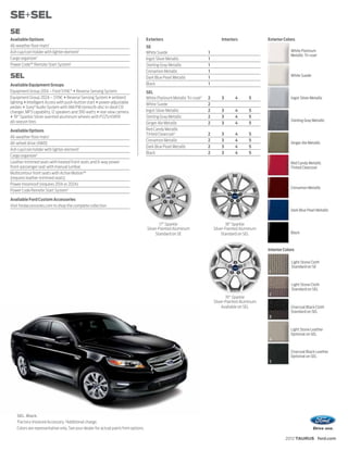SE+SEL
SE
Available Options                                                                    Exteriors                                   Interiors             Exterior Colors
All-weather floor mats1                                                              SE
Ash cup/coin holder with lighter element1                                            White Suede                         1                                          White Platinum
                                                                                                                                                                    Metallic Tri-coat
Cargo organizer 1                                                                    Ingot Silver Metallic               1
Power Code™ Remote Start System1                                                     Sterling Gray Metallic              1
                                                                                     Cinnamon Metallic                   1
SEL                                                                                  Dark Blue Pearl Metallic            1                                          White Suede

Available Equipment Groups                                                           Black                               1
Equipment Group 201A – Ford SYNC® + Reverse Sensing System                           SEL
Equipment Group 202A – SYNC + Reverse Sensing System + ambient                       White Platinum Metallic Tri-coat2   2       3      4       5                   Ingot Silver Metallic
lighting + Intelligent Access with push-button start + power-adjustable              White Suede                         2
pedals + Sony® Audio System with AM/FM stereo/6-disc in-dash CD
changer, MP3 capability, 12 speakers and 390 watts + rear view camera                Ingot Silver Metallic               2       3      4       5
+ 19" Sparkle Silver-painted aluminum wheels with P225/45R19                         Sterling Gray Metallic              2       3      4       5
all-season tires                                                                                                                                                    Sterling Gray Metallic
                                                                                     Ginger Ale Metallic                 2       3      4       5
Available Options                                                                    Red Candy Metallic
                                                                                     Tinted Clearcoat2                   2       3      4       5
All-weather floor mats1
                                                                                     Cinnamon Metallic                   2       3      4       5
All-wheel drive (AWD)                                                                                                                                               Ginger Ale Metallic
                                                                                     Dark Blue Pearl Metallic            2       3      4       5
Ash cup/coin holder with lighter element1
                                                                                     Black                               2       3      4       5
Cargo organizer 1
Leather-trimmed seats with heated front seats and 6-way power                                                                                                       Red Candy Metallic
front-passenger seat with manual lumbar                                                                                                                             Tinted Clearcoat
Multicontour front seats with Active Motion™
(requires leather-trimmed seats)
Power moonroof (requires 201A or 202A)
                                                                                                                                                                    Cinnamon Metallic
Power Code Remote Start System 1

Available Ford Custom Accessories
Visit fordaccessories.com to shop the complete collection
                                                                                                                                                                    Dark Blue Pearl Metallic


                                                                                             17" S kl
                                                                                                 Sparkle                            18" Sparkle
                                                                                     Silver-Painted Aluminum                 Silver-Painted Aluminum
                                                                                          Standard on SE                          Standard on SEL                   Black



                                                                                                                                                       Interior Colors

                                                                                                                                                                    Light Stone Cloth
                                                                                                                                                                    Standard on SE
                                                                                                                                                       1


                                                                                                                                                                    Light Stone Cloth
                                                                                                                                                                    Standard on SEL
                                                                                                                                                       2
                                                                                                                                    19" Sparkle
                                                                                                                             Silver-Painted Aluminum
                                                                                                                                  Available on SEL                  Charcoal Black Cloth
                                                                                                                                                                    Standard on SEL
                                                                                                                                                       3


                                                                                                                                                                    Light Stone Leather
                                                                                                                                                                    Optional on SEL
                                                                                                                                                       4


                                                                                                                                                                    Charcoal Black Leather
                                                                                                                                                                    Optional on SEL
                                                                                                                                                       5




    SEL Black
    SEL. Black.
    1
    Factory-Invoiced Accessory. 2Additional charge.
    Colors are representative only. See your dealer for actual paint/trim options.

                                                                                                                                                                2012 TAURUS ford.com
 