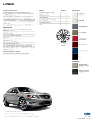 Limited

Available Equipment Groups                                                           Exteriors                                        Interiors         Exterior Colors
Equipment Group 301A – Heated and cooled driver and front-                           White Platinum Metallic Tri-coat3            1               2
passenger seats + heated rear seats + rear-window power sunshade                     Ingot Silver Metallic                        1               2                  White Platinum
+ “LIMITED” front floor mats                                                                                                                                         Metallic Tri-coat
                                                                                     Sterling Gray Metallic                       1               2
Equipment Group 302A – Intelligent Access with push-button start
+ power-adjustable pedals with memory + Sony® Audio System with                      Ginger Ale Metallic                          1               2
12 speakers and 390 watts + auto-dimming driver’s side sideview mirror               Red Candy Metallic Tinted Clearcoat3         1               2
+ auto high-beam headlamps + BLIS® (Blind Spot Information System)                   Cinnamon Metallic                            1               2                  White Suede
with cross-traffic alert + rain-sensing windshield wipers + “LIMITED”
                                                                                     Dark Blue Pearl Metallic                     1               2
front floor mats
                                                                                     Black                                        1               2
Equipment Group 303A – Includes all content of 301A and 302A
                                                                                                                                                                     Sterling Gray Metallic
Available Options
Adaptive cruise control and collision warning with brake support
(requires 302A or 303A)
All-weather floor mats1                                                                                                                                              Ginger Ale Metallic
All-wheel drive (AWD)
Ash cup/coin holder with lighter element1
Cargo organizer 1
                                                                                                                                                                     Red Candy Metallic
Multicontour front seats with Active Motion™                                                                                                                         Tinted Clearcoat
(requires 301A or 303A)
Power moonroof (n/a with 300A)
Power Code™ Remote Start System1                                                                                            19" Ch
                                                                                                                                Chrome-Clad Al i
                                                                                                                                        Cl d Aluminum
Voice-activated Navigation System 2 with nearly 10-gigabyte hard                                                                     Standard                        Cinnamon Metallic
drive, single-disc Premium Sound System, HD Radio™ Technology, and
SiriusXM Traffic and Travel Link services with 6-month trial subscription
(requires 302A or 303A)
                                                                                                                                                                     Dark Blue Pearl Metallic
Available Ford Custom Accessories
Visit fordaccessories.com to shop the complete collection


                                                                                                                                                                     Black



                                                                                                                                                        Interior Colors

                                                                                                                                                                     Light Stone Leather
                                                                                                                                                                     with Perforated Inserts
                                                                                                                                                                     Standard
                                                                                                                                                        1

                                                                                                                                                                     Charcoal Black Leather
                                                                                                                                                                     with Perforated Inserts
                                                                                                                                                                     Standard
                                                                                                                                                        2




    Ingot Silver Metallic. Available equipment.
    1
        Factory-Invoiced Accessory. 2Coming Fall 2011. 3Additional charge.
    Colors are representative only. See your dealer for actual paint/trim options.

                                                                                                                                                                 2012 TAURUS ford.com
 