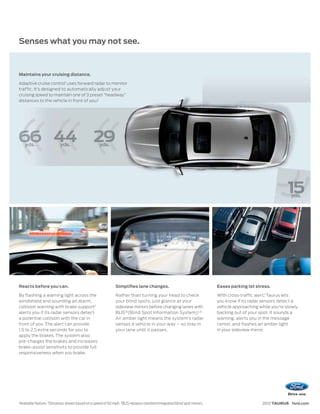 Senses what you may not see.



Maintains your cruising distance.

Adaptive cruise control1 uses forward radar to monitor
traffic. It’s designed to automatically adjust your
cruising speed to maintain one of 3 preset “headway”
distances to the vehicle in front of you.2




       yds
       yds.                   y
                              yds.
                              yd                       y
                                                       yds.




                                                                                                                                                                 yds
                                                                                                                                                                 yd
                                                                                                                                                                 yds.




Reacts before you can.                                            Simplifies lane changes.                                    Eases parking lot stress.

By flashing a warning light across the                            Rather than turning your head to check                      With cross-traffic alert,1 Taurus lets
windshield and sounding an alarm,                                 your blind spots, just glance at your                       you know if its radar sensors detect a
collision warning with brake support1                             sideview mirrors before changing lanes with                 vehicle approaching while you’re slowly
alerts you if its radar sensors detect                            BLIS ®(Blind Spot Information System).1,3                   backing out of your spot. It sounds a
a potential collision with the car in                             An amber light means the system’s radar                     warning, alerts you in the message
front of you. The alert can provide                               senses a vehicle in your way – so stay in                   center, and flashes an amber light
1.5 to 2.5 extra seconds for you to                               your lane until it passes.                                  in your sideview mirror.
apply the brakes. The system also
pre-charges the brakes and increases
brake-assist sensitivity to provide full
responsiveness when you brake.




1
    Available feature. 2 Distances shown based on a speed of 60 mph. 3BLIS replaces standard integrated blind spot mirrors.                        2012 TAURUS ford.com
 