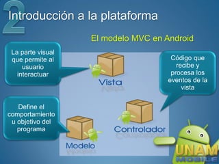 Introducción a la plataforma
                   El modelo MVC en Android
 La parte visual
 que permite al                       Código que
     usuario                            recibe y
   interactuar                        procesa los
                                     eventos de la
                                          vista

   Define el
comportamiento
 u objetivo del
   programa
 
