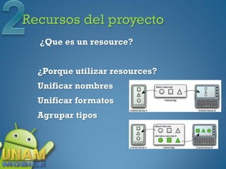 Recursos del proyecto
  ¿Que es un resource?


  ¿Porque utilizar resources?
  Unificar nombres
  Unificar formatos
  Agrupar tipos
 