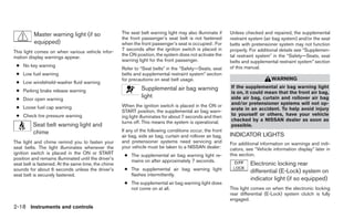 Master warning light (if so                 The seat belt warning light may also illuminate if     Unless checked and repaired, the supplemental
                                                      the front passenger’s seat belt is not fastened        restraint system (air bag system) and/or the seat
          equipped)                                   when the front passenger’s seat is occupied . For      belts with pretensioner system may not function
                                                      7 seconds after the ignition switch is placed in       properly. For additional details see “Supplemen-
This light comes on when various vehicle infor-
                                                      the ON position, the system does not activate the      tal restraint system” in the “Safety—Seats, seat
mation display warnings appear.
                                                      warning light for the front passenger.                 belts and supplemental restraint system” section
 ● No key warning                                                                                            of this manual.
                                                      Refer to “Seat belts” in the “Safety—Seats, seat
 ● Low fuel warning                                   belts and supplemental restraint system” section
                                                      for precautions on seat belt usage.                                        WARNING
 ● Low windshield-washer fluid warning
                                                                Supplemental air bag warning                 If the supplemental air bag warning light
 ● Parking brake release warning                                                                             is on, it could mean that the front air bag,
 ● Door open warning
                                                                light                                        side air bag, curtain and rollover air bag
                                                      When the ignition switch is placed in the ON or        and/or pretensioner systems will not op-
 ● Loose fuel cap warning                                                                                    erate in an accident. To help avoid injury
                                                      START position, the supplemental air bag warn-
 ● Check tire pressure warning                        ing light illuminates for about 7 seconds and then     to yourself or others, have your vehicle
                                                      turns off. This means the system is operational.       checked by a NISSAN dealer as soon as
         Seat belt warning light and                                                                         possible.
         chime                                        If any of the following conditions occur, the front
                                                      air bag, side air bag, curtain and rollover air bag,   INDICATOR LIGHTS
The light and chime remind you to fasten your         and pretensioner systems need servicing and            For additional information on warnings and indi-
seat belts. The light illuminates whenever the        your vehicle must be taken to a NISSAN dealer:         cators, see “Vehicle information display” later in
ignition switch is placed in the ON or START           ● The supplemental air bag warning light re-          this section.
position and remains illuminated until the driver’s      mains on after approximately 7 seconds.
seat belt is fastened. At the same time, the chime                                                                     Electronic locking rear
sounds for about 6 seconds unless the driver’s         ● The supplemental air bag warning light                        differential (E-Lock) system on
seat belt is securely fastened.                          flashes intermittently.
                                                                                                                       indicator light (if so equipped)
                                                       ● The supplemental air bag warning light does
                                                         not come on at all.                                 This light comes on when the electronic locking
                                                                                                             rear differential (E-Lock) system clutch is fully
                                                                                                             engaged.
2-18 Instruments and controls
 