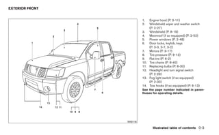 EXTERIOR FRONT


                           1.    Engine hood (P. 3-11)
                           2.    Windshield wiper and washer switch
                                 (P. 2-27)
                           3.    Windshield (P. 8-19)
                           4.    Moonroof (if so equipped) (P. 2-52)
                           5.    Power windows (P. 2-48)
                           6.    Door locks, keyfob, keys
                                 (P. 3-3, 3-7, 3-2)
                           7.    Mirrors (P. 3-17)
                           8.    Tire pressure (P. 9-12)
                           9.    Flat tire (P. 6-2)
                           10.   Tire chains (P. 8-40)
                           11.   Replacing bulbs (P. 8-30)
                           12.   Headlight and turn signal switch
                                 (P. 2-29)
                           13.   Fog light switch (if so equipped)
                                 (P. 2-33)
                           14.   Tow hooks (if so equipped) (P. 6-13)
                           See the page number indicated in paren-
                           theses for operating details.




                 WII0116

                                   Illustrated table of contents 0-3
 