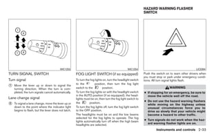 HAZARD WARNING FLASHER
                                                                                                             SWITCH




                                         WIC1253                                                WIC1254                                           LIC0394
TURN SIGNAL SWITCH                                   FOG LIGHT SWITCH (if so equipped)                       Push the switch on to warn other drivers when
                                                                                                             you must stop or park under emergency condi-
Turn signal                                          To turn the fog lights on, turn the headlight switch    tions. All turn signal lights flash.
                                                     to the         position, then turn the fog light
᭺
1   Move the lever up or down to signal the
                                                     switch to the         position.                                           WARNING
    turning direction. When the turn is com-
    pleted, the turn signals cancel automatically.   To turn the fog lights on with the headlight switch     ● If stopping for an emergency, be sure to
                                                     in the AUTO position (if so equipped), the head-          move the vehicle well off the road.
Lane change signal                                   lights must be on, then turn the fog light switch to
                                                                                                             ● Do not use the hazard warning flashers
᭺
2   To signal a lane change, move the lever up or    the        position.
                                                                                                               while moving on the highway unless
    down to the point where the indicator light      To turn the fog lights off, turn the fog light switch     unusual circumstances force you to
    begins to flash, but the lever does not latch.   to the OFF position.                                      drive so slowly that your vehicle might
                                                     The headlights must be on and the low beams               become a hazard to other traffic.
                                                     selected for the fog lights to operate. The fog
                                                     lights automatically turn off when the high beam        ● Turn signals do not work when the haz-
                                                     headlights are selected.                                  ard warning flasher lights are on.

                                                                                                                      Instruments and controls 2-33
 