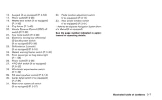 16.   Aux jack (if so equipped) (P. 4-52)       32.   Pedal position adjustment switch
17.   Power outlet (P. 2-38)                          (if so equipped) (P. 3-14)
18.   Heated seat switch (if so equipped)       33.   Rear power window switch
      (P. 2-35)                                       (if so equipped) (P. 2-51)
19.   Cup holder (P. 2-45)                      *: Refer to the separate Navigation System Own-
20.   Vehicle Dynamic Control (VDC) off         er’s Manual (if so equipped).
      switch (P. 2-36)                          See the page number indicated in paren-
21.   Tow mode switch (P. 2-38)                 theses for operating details.
22.   Electronic locking rear differential
      (E-Lock) system switch
      (if so equipped) (P.2-36)
23.   Shift selector (console)
      (if so equipped) (P. 5-16)
24.   Hazard warning flasher switch (P. 2-33)
25.   Front passenger air bag status light
      (P. 1-56)
26.   Power outlet (P. 2-38)
27.   4WD shift switch (if so equipped)
      (P. 5-27)
28.   Windshield wiper/washer switch
      (P. 2-27)
29.   Tilt steering wheel control (P. 3-14)
30.   Cargo lamp switch (if so equipped)
      (P. 2-34)
31.   Rear sonar system off switch
      (if so equipped) (P. 2-37)


                                                                                                  Illustrated table of contents 0-7
 