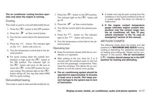 The air conditioner cooling function oper-            1. Press the        button to the OFF position.      ● A visible mist may be seen coming from the
ates only when the engine is running.                    The indicator light on the       button will        ventilators in hot, humid conditions as the air
                                                         go off.                                             is cooled rapidly. This does not indicate a
Cooling                                                                                                      malfunction.
This mode is used to cool and dehumidify the air.     2. Press the         air flow control button.        ● If the engine coolant temperature
                                                      3. Turn the fan control dial to the desired posi-      gauge indicates engine coolant tem-
 1. Press the        button to the OFF position.                                                             perature over the normal range, turn
                                                         tion.
 2. Press the         air flow control button.                                                               the air conditioner off. See “If your
                                                      4. Press the          button on. The indicator         vehicle overheats” in the “In case of
 3. Turn the fan control dial to the desired posi-       light on the       button will come on.             emergency” section of this manual.
    tion.
                                                      5. Turn the temperature control dial to the de-     AIR FLOW CHARTS
 4. Press the        button. The indicator light         sired position.                                  The following charts show the button and dial
    on the        button will come on.                                                                    positions for MAXIMUM AND QUICK heating,
                                                     Operating tips
 5. Turn the temperature control dial to the de-                                                          cooling or defrosting. For additional information
    sired position.                                   ● Keep the windows closed while the air con-        on heating and cooling see “Heater and air con-
                                                        ditioner is in operation.                         ditioner” in this section. The air recirculation
 ● For quick cooling when the outside tem-                                                                (      ) button should always be in the OFF
                                                      ● After parking in the sun, drive for 2 or 3
   perature is high, push the           button to                                                         position for heating and defrosting.
                                                        minutes with the windows open to vent hot
   the ON position. The indicator light on
                                                        air from the passenger compartment. Then,
   the         button will come on. Be sure to          close the windows. This allows the air con-
   return the        to the OFF position for nor-       ditioner to cool the interior more quickly.
   mal cooling. The indicator light on the
                                                      ● The air conditioning system should be
   button will go off. You may also select MAX
                                                        operated for approximately 10 minutes
   A/C for quick cooling.
                                                        at least once a month. This helps pre-
Dehumidified heating                                    vent damage to the system due to lack
                                                        of lubrication.
This mode is used to heat and dehumidify the air.


                                                                     Display screen, heater, air conditioner, audio and phone systems 4-17
 