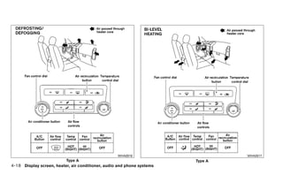 WHA0916                       WHA0917
                          Type A                                        Type A
4-18 Display screen, heater, air conditioner, audio and phone systems
 