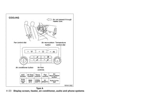 WHA1362
                          Type A
4-20 Display screen, heater, air conditioner, audio and phone systems
 