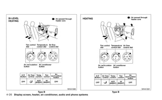 WHA1080                       WHA1081
                          Type B                                        Type B
4-26 Display screen, heater, air conditioner, audio and phone systems
 
