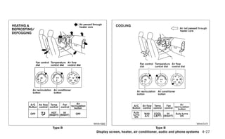 WHA1082                                                      WHA1471
Type B                                        Type B
          Display screen, heater, air conditioner, audio and phone systems 4-27
 