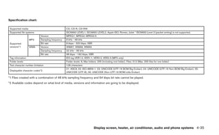 Specification chart:

 Supported media                                   CD, CD-R, CD-RW
 Supported file systems                            ISO9660 LEVEL1, ISO9660 LEVEL2, Apple ISO, Romeo, Joliet * ISO9660 Level 3 (packet writing) is not supported.
                              Version              MPEG1, MPEG2, MPEG2.5
                   MP3        Sampling frequency   8 kHz - 48 kHz
 Supported                    Bit rate             8 kbps - 320 kbps, VBR
 versions*1        WMA        Version              WMA7, WMA8, WMA9
                              Sampling frequency   32 kHz - 48 kHz
                              Bit rate             48 kbps - 192 kbps, VBR
 Tag information                                   ID3 tag VER1.0, VER1.1, VER2.2, VER2.3 (MP3 only)
 Folder levels                                     Folder levels: 8, Max folders: 255 (including root folder), Files: 512 (Max. 255 files for one folder)
 Text character number limitation                  128 characters
                                                   01: ASCII, 02: ISO-8859-1, 03: UNICODE (UTF-16 BOM Big Endian), 04: UNICODE (UTF-16 Non-BOM Big Endian), 05:
 Displayable character codes*2
                                                   UNICODE (UTF-8), 06: UNICODE (Non-UTF-16 BOM Little Endian)

*1 Files created with a combination of 48 kHz sampling frequency and 64 kbps bit rate cannot be played.
*2 Available codes depend on what kind of media, versions and information are going to be displayed.




                                                                         Display screen, heater, air conditioner, audio and phone systems 4-35
 