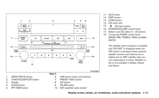 11.   AUX button
                                                                               12.   DISP button
                                                                               13.   LOAD button
                                                                               14.   CD insert slot
                                                                               15.         CD eject button
                                                                               16.   POWER/VOLUME control knob
                                                                               17.   Station and CD select (1 - 6) buttons
                                                                               18.   Tuning and AUDIO control knob
                                                                                     (BASS, MID, TREBLE, FADE and BAL-
                                                                                     ANCE)

                                                                                     *No satellite radio reception is available
                                                                                     and “NO SAT” is displayed when the
                                                                                     SAT button is pressed unless optional
                                                                                     satellite receiver and antenna are in-
                                                                                     stalled and an XMா satellite radio ser-
                                                                                     vice subscription is active. Satellite ra-
                                                                                     dio is not available in Alaska, Hawaii
                                                                                     and Guam.

                                                                     WHA0866
                              Type C
1.   SEEK/TRACK button            6.    H/M button (clock set buttons)
2.   TUNE/FOLDER·CAT button       7.    PRESET A·B·C button
3.   Display                      8.    CD button
4.   SCAN button                  9.    FM AM button
5.   RPT RDM button               10.   SAT (satellite) radio button*

                                                Display screen, heater, air conditioner, audio and phone systems 4-43
 