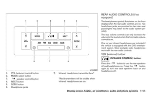 REAR AUDIO CONTROLS (if so
                                                                                  equipped)
                                                                                  The headphones symbol illuminates on the front
                                                                                  display when the rear audio controls are on. Two
                                                                                  headphone jacks are provided so two rear seat
                                                                                  passengers may listen to the audio system pri-
                                                                                  vately.
                                                                                  The rear volume controls can only increase the
                                                                                  volume to the level at which the front radio volume
                                                                                  control is set.
                                                                                  One or two infrared headphones are included if
                                                                                  the vehicle is equipped with the DVD entertain-
                                                                                  ment system. Most portable radio headphones
                                                                                  work with the rear audio controls.
                                                                                  VOL (volume) button:
                                                                                            (SPEAKER CONTROL) button:

                                                                                  Press this      button to turn the rear speakers
                                                                                  off and headphones on. Press this         button
                                                                                  again to turn rear seat speakers back on and
                                                                        LHA0322
                                                                                  headphones off.
1.   VOL (volume) control button   7.   Infrared headphone transmitter lens*
2.   MODE select button
3.        speaker control button        *Red transmitters will be visible when
4.   NEXT button                        infrared headphones are on.
5.   SEEK button
6.   Headphone jacks
                                                Display screen, heater, air conditioner, audio and phone systems 4-55
 