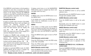If the DISPLAY control button on the faceplate is      If display control menu is on, the NAVIGATION      SUBTITLE (Remote control only):
pressed for more than 2 seconds, the media             KEYS will be used to navigate Up, Down, Left,
                                                                                                          Press the SUBTITLE button to call up subtitle
track/time information will be displayed along the     and Right within the menu.
                                                                                                          selection menu.
bottom of the display. Pressing the DISPLAY
                                                       ENTER:
control for more than 2 seconds will remove the                                                           Repeatedly press the SUBTITLE button to cycle
media track/time information from the display.         In MENU mode, press the ENTER button to se-        through each available subtitle.
(Faceplate feature only)                               lect MENU items.
                                                                                                          AUDIO (Remote control only):
NAVIGATION KEYS:                                       In the display menu, press the ENTER button to
                                                                                                          Press the AUDIO button to call up the audio
                                                       select items for modification, as per the on-
If media is in PLAY mode, activation of the NAVI-                                                         menu.
                                                       screen instructions.
GATION KEYS (Up, Down, Left, and Right) will
                                                                                                          Repeatedly press the AUDIO button to cycle
perform      the   following   functions:    next      MENU:
                                                                                                          through each available audio track.
chapter/track, previous chapter/track, fast re-
                                                       If the media is in PLAY mode and the MENU
verse and fast forward, and the display will                                                              ANGLE (Remote control only):
                                                       button is pressed, the DVD menu will appear on
show           ,       ,        and         respec-    the screen. Use the Navigation Keys to navigate    Press the ANGLE button to call up the camera
tively in the upper left corner of the display for 4   within the menu and use ENTER to select the        angle menu.
seconds. (Faceplate feature only)                      item.
                                                                                                          Repeatedly press the ANGLE button to cycle
If media is in PAUSE mode, activation of the           Press the MENU button again to return to PLAY      through each available angle.
NAVIGATION KEYS (Up, Down and Right) will              mode.
                                                                                                          CLEAR (Remote control only):
perform    the    following   functions:  next         TITLE (Remote control only):
chapter/track, previous chapter/track and slow                                                            Press the CLEAR button to clear all numeric
                                                       Press the TITLE button to return the DVD media     inputs, if actuated prior to expiration of the
forward, and the display will show       ,             to the “title” of the DVD.
and a forward arrow symbol respectively in the                                                            3-second timer.
upper left corner of the display for 4 seconds.        Press the TITLE button again to return to the      NUMERIC KEYPAD (0–9 & ≥10) (Remote
(Faceplate feature only)                               previous stop point and play.
                                                                                                          control only):
If media is in activated MENU mode, the NAVI-          BACK (Remote control only):
                                                                                                          Press the NUMERIC KEYPAD to directly access
GATION KEYS will be used to navigate Up,               Press the BACK button to exit the current active   disc chapters, titles or tracks by inputting their
Down, Left, and Right within the menu.                 menu and return to the previous menu.              numeric value.
4-62 Display screen, heater, air conditioner, audio and phone systems
 