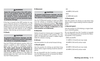 R (Reverse):                                         4H:
                     WARNING
Apply the parking brake if the shift selec-                                                                  62 MPH (100 km/h)
                                                                            CAUTION
tor is in any position while the engine is                                                                  4LO:
not running. Failure to do so could cause              To prevent transmission damage, use the
the vehicle to move unexpectedly or roll               P (Park) or R (Reverse) position only when            31 MPH (50 km/h)
away and result in serious personal injury             the vehicle is completely stopped.
                                                                                                           3 (Third gear):
or property damage                                     Use the R (Reverse) position to back up. Make       Use this position for driving up and down long
If the key is turned to the OFF position for any       sure the vehicle is completely stopped before       slopes where engine braking would be advanta-
reason while the vehicle is in N (Neutral), or any D   selecting the R (Reverse) position. The brake       geous.
(Drive) position, the key cannot be turned to the      pedal must be depressed to move the shift
                                                       selector from P (Park), N (Neutral) or any          2 (Second gear):
LOCK position and be removed from the ignition
switch. Move the shift selector to the P (Park)        drive position to R (Reverse).                      Use this position for hill climbing or engine brak-
position, then the key can be turned to LOCK.          N (Neutral):                                        ing on downhill grades.
P (Park):                                                                                                  Do not downshift into the 2 position at speeds
                                                       Neither forward nor reverse gear is engaged. The
                                                                                                           over the following and do not exceed the follow-
                                                       engine can be started in this position. You may
                      CAUTION                                                                              ing speeds in the 2 position.
                                                       shift to N (Neutral) and restart a stalled engine
To prevent transmission damage, use the                while the vehicle is moving.                         2WD and AUTO:
P (Park) or R (Reverse) position only when
                                                       D (Drive):                                            71 MPH (115 km/h) w/o tow mode
the vehicle is completely stopped.
                                                       Use this position for all normal forward driving.     62 MPH (100 km/h) w/tow mode
Use the P (Park) shift selector position when the
vehicle is parked or when starting the engine.         4 (Fourth gear):                                     4H:
Make sure the vehicle is completely stopped.                                                                 62 MPH (100 km/h) w/o tow mode
                                                       Use this position for driving up and down long
The brake pedal should be depressed to
                                                       slopes where engine braking would be advanta-
move the shift selector from N (Neutral) or                                                                  62 MPH (100 km/h) w/tow mode
                                                       geous.
any drive position to P (Park). Apply the
parking brake. When parking on a hill, apply the       Do not downshift into the 4 position at speeds
parking brake first, then move the shift selector      over the following and do not exceed the follow-
into the P (Park) position.                            ing speeds in the 4 position.
                                                                                                                             Starting and driving 5-15
 