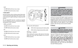 4LO:
                                                                                                                                WARNING
  31 MPH (50 km/h) w/o tow mode                                                                           Apply the parking brake if the shift selec-
  27 MPH (44 km/h) w/tow mode                                                                             tor is in any position while the engine is
                                                                                                          not running. Failure to do so could cause
1 (Low gear):                                                                                             the vehicle to move unexpectedly or roll
Use this position when climbing steep hills slowly                                                        away and result in serious personal injury
or slow driving through deep snow, sand or mud,                                                           or property damage.
or for maximum engine braking on steep downhill
                                                                                                          If the key is turned to the OFF or ACC position for
grades.
                                                                                                          any reason while the vehicle is in N (Neutral), or any
Do not downshift into the 1 position at speeds                                                            D (Drive) position, the key cannot be turned to the
over the following and do not exceed the follow-                                                          LOCK position and be removed from the ignition
ing speeds in the 1 position.                                                                             switch. Move the shift selector to the P (Park)
 2WD and AUTO:                                                                                            position, then the key can be turned to LOCK.
                                                                                              LSD0099
                                                     To move the shift selector:                          P (Park):
  43 MPH (70 km/h) w/o tow mode
  37 MPH (60 km/h) w/tow mode                                : Shift while depressing the brake pedal                           CAUTION
 4H:                                                         : Shift without depressing brake pedal       To prevent transmission damage, use the
                                                                                                          P (Park) or R (Reverse) position only when
  43 MPH (70 km/h) w/o tow mode
                                                     Shifting – column                                    the vehicle is completely stopped.
  37 MPH (60 km/h) w/tow mode
                                                     After starting the engine, fully depress the brake   Use the P (Park) shift selector position when the
 4LO:                                                pedal and move the shift selector out of the P       vehicle is parked or when starting the engine.
  19 MPH (30 km/h) w/o tow mode                      (Park) position.                                     Make sure the vehicle is completely stopped.
                                                                                                          The brake pedal should be depressed to
  16 MPH (27 km/h) w/tow mode                                                                             move the shift selector from N (Neutral) or
                                                                                                          any drive position to P (Park). Apply the
                                                                                                          parking brake. When parking on a hill, apply the
                                                                                                          parking brake first, then move the shift selector
                                                                                                          into the P (Park) position.
5-16 Starting and driving
 