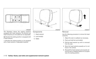 LRS2020                         LRS2073                                            LRS2074
The illustration shows the seating positions        Components                    Removal
equipped with head restraints. The second row
head restraints are removable but not adjustable.   1. Head restraint             Use the following procedure to remove the head
                                                                                  restraints.
᭡ Indicates the seating position is equipped with   2. Lock knob(s)
a head restraint.                                                                  1. Adjust the seat or seatback as necessary.
                                                    3. Stalks
+ Indicates the seating position is not equipped                                   2. Push and hold the lock knob(s).
with a head restraint or adjustable headrest.                                      3. Pull the head restraint up until it is removed
                                                                                      from the seat.
                                                                                   4. Store the head restraint properly so it is not
                                                                                      loose in the vehicle.
                                                                                   5. Reinstall the head restraint and properly ad-
                                                                                      just the seat or seatback before an occupant
                                                                                      uses the seating position.

1-10 Safety—Seats, seat belts and supplemental restraint system
 