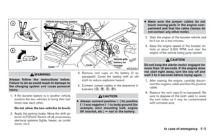 ● Make sure the jumper cables do not
                                                                                                     touch moving parts in the engine com-
                                                                                                     partment and that the cable clamps do
                                                                                                     not contact any other metal.
                                                                                                   5. Start the engine of the booster vehicle and
                                                                                                      let it run for a few minutes.
                                                                                                   6. Keep the engine speed of the booster ve-
                                                                                                      hicle at about 2,000 RPM, and start the
                                                                                                      engine of the vehicle being jump started.

                                                                                                                      CAUTION
                                                                                                   Do not keep the starter motor engaged for
                                                                                       WCE0054     more than 10 seconds. If the engine does
                                                    3. Remove vent caps on the battery (if so      not start right away, turn the key off and
                   WARNING                                                                         wait 3 to 4 seconds before trying again.
                                                       equipped). Cover the battery with an old
Always follow the instructions below.                  cloth to reduce explosion hazard.           7. After starting the engine, carefully discon-
Failure to do so could result in damage to                                                            nect the negative cable and then the positive
the charging system and cause personal              4. Connect jumper cables in the sequence il-
                                                                                                      cable.
injury.                                                lustrated (᭺, ᭺, ᭺, ᭺).
                                                                  A B C D
                                                                                                   8. Replace the vent caps (if so equipped). Be
1. If the booster battery is in another vehicle,                      CAUTION                         sure to dispose of the cloth used to cover
   position the two vehicles to bring their bat-                                                      the vent holes as it may be contaminated
                                                    ● Always connect positive (ϩ) to positive
   teries near each other.                                                                            with corrosive acid.
                                                      (ϩ) and negative (Ϫ) to body ground (for
   Do not allow the two vehicles to touch.            example, strut mounting bolt, engine
                                                      lift bracket, etc.) — not to the battery.
2. Apply the parking brake. Move the shift se-
   lector to P (Park). Switch off all unnecessary
   electrical systems (lights, heater, air condi-
   tioner, etc.).
                                                                                                                 In case of emergency 6-9
 