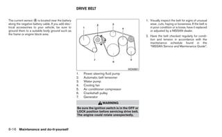 DRIVE BELT


The current sensor ᭺ is located near the battery
                    A                                                                               1. Visually inspect the belt for signs of unusual
along the negative battery cable. If you add elec-                                                     wear, cuts, fraying or looseness. If the belt is
trical accessories to your vehicle, be sure to                                                         in poor condition or is loose, have it replaced
ground them to a suitable body ground such as                                                          or adjusted by a NISSAN dealer.
the frame or engine block area.
                                                                                                    2. Have the belt checked regularly for condi-
                                                                                                       tion and tension in accordance with the
                                                                                                       maintenance schedule found in the
                                                                                                       “NISSAN Service and Maintenance Guide”.




                                                                                         WDI0661
                                                     1.   Power steering fluid pump
                                                     2.   Automatic belt tensioner
                                                     3.   Water pump
                                                     4.   Cooling fan
                                                     5.   Air conditioner compressor
                                                     6.   Crankshaft pulley
                                                     7.   Generator
                                                                       WARNING
                                                     Be sure the ignition switch is in the OFF or
                                                     LOCK position before servicing drive belt.
                                                     The engine could rotate unexpectedly.



8-16 Maintenance and do-it-yourself
 
