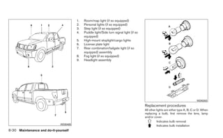1.   Room/map light (if so equipped)
                                        2.   Personal lights (if so equipped)
                                        3.   Step light (if so equipped)
                                        4.   Puddle light/Side turn signal light (if so
                                             equipped)
                                        5.   High-mount stoplight/cargo lights
                                        6.   License plate light
                                        7.   Rear combination/tailgate light (if so
                                             equipped) assembly
                                        8.   Fog light (if so equipped)
                                        9.   Headlight assembly




                                                                                                                                   WDI0263

                                                                                          Replacement procedures
                                                                                          All other lights are either type A, B, C or D. When
                                                                                          replacing a bulb, first remove the lens, lamp
                                                                                          and/or cover.
                                                                                                    Indicates bulb removal
                              WDI0409
                                                                                                    Indicates bulb installation
8-30 Maintenance and do-it-yourself
 