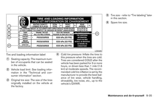 ᭺
                                                                                                5   Tire size - refer to “Tire labeling” later
                                                                                                    in this section.
                                                                                                ᭺
                                                                                                6   Spare tire size.




                                                                                     LDI0485

Tire and loading information label              ᭺
                                                4   Cold tire pressure: Inflate the tires to
                                                    this pressure when the tires are cold.
᭺
1   Seating capacity: The maximum num-              Tires are considered COLD after the
    ber of occupants that can be seated             vehicle has been parked for 3 or more
    in the vehicle.                                 hours, or driven less than 1 mile (1.6
᭺
2   Vehicle load limit: See loading infor-          km) at moderate speeds. The recom-
    mation in the “Technical and con-               mended cold tire inflation is set by the
    sumer information” section.                     manufacturer to provide the best bal-
                                                    ance of tire wear, vehicle handling,
᭺
3   Original tire size: The size of the tires       driveability, tire noise, etc., up to the
    originally installed on the vehicle at          vehicle’s GVWR.
    the factory.


                                                                                                Maintenance and do-it-yourself 8-35
 