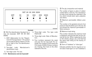 ᭺ Tire ply composition and material
                                                                                         3

                                                                                         The number of layers or plies of rubber-
                                                                                         coated fabric in the tire. Tire manufactur-
                                                                                         ers also must indicate the materials in the
                                                                                         tire, which include steel, nylon, polyester,
                                                                                         and others.
                                                                                         ᭺ Maximum permissible inflation pres-
                                                                                          4
                                                                                         sure
                                                                                         This number is the greatest amount of air
                                                                                         pressure that should be put in the tire. Do
                                                                                         not exceed the maximum permissible in-
                                                                              WDI0396    flation pressure.
                                         Example
᭺ TIN (Tire Identification Number) for a
2                                              4. Three-digit code: Tire type code       ᭺ Maximum load rating
                                                                                         5

new tire (example: DOT XX XX XXX                  (Optional).                            This number indicates the maximum load
XXXX)                                          5. Three-digit code: Date of Manufac-     in kilograms and pounds that can be car-
                                                  ture.                                  ried by the tire. When replacing the tires
 1. DOT: Abbreviation for the “Depart-                                                   on the vehicle, always use a tire that has
    ment Of Transportation”. The symbol        6. Four numbers represent the week        the same load rating as the factory in-
    can be placed above, below or to the          and year the tire was built. For ex-   stalled tire.
    left or right of the Tire Identification      ample, the numbers 3103 means the
    Number.                                       31st week of 2003. If these numbers    ᭺ Term of “tubeless” or “tube type”
                                                                                         6

 2. Two-digit code:        Manufacturer’s         are missing, then look on the other    Indicates whether the tire requires an in-
    identification mark.                          sidewall of the tire.                  ner tube (“tube type”) or not (“tubeless”).

 3. Two-digit code: Tire size.
8-38 Maintenance and do-it-yourself
 
