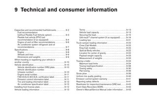 9 Technical and consumer information


Capacities and recommended fuel/lubricants . . . . . . . . . 9-2                                    Terms . . . . . . . . . . . . . . . . . . . . . . . . . . . . . . . . . . . . . . . . 9-13
    Fuel recommendation                                                                             Vehicle load capacity . . . . . . . . . . . . . . . . . . . . . . . . . . 9-13
    (without Flexible Fuel Vehicle option). . . . . . . . . . . . . . 9-3                           Securing the load. . . . . . . . . . . . . . . . . . . . . . . . . . . . . . 9-15
    Flexible fuel vehicle (FFV) fuel                                                                Utili-track™ channel system (if so equipped) . . . . . . 9-16
    recommendation (if so equipped). . . . . . . . . . . . . . . . . 9-4                            Loading tips . . . . . . . . . . . . . . . . . . . . . . . . . . . . . . . . . . 9-21
    Engine oil and oil filter recommendations . . . . . . . . . . 9-6                            Truck-camper loading information . . . . . . . . . . . . . . . . . . 9-22
    Air conditioner system refrigerant and oil                                                      Crew Cab Models . . . . . . . . . . . . . . . . . . . . . . . . . . . . . 9-22
    recommendations . . . . . . . . . . . . . . . . . . . . . . . . . . . . . . 9-7                 King Cab models . . . . . . . . . . . . . . . . . . . . . . . . . . . . . . 9-22
Specifications. . . . . . . . . . . . . . . . . . . . . . . . . . . . . . . . . . . . . 9-8         Special Body vehicles. . . . . . . . . . . . . . . . . . . . . . . . . . 9-22
    Engine . . . . . . . . . . . . . . . . . . . . . . . . . . . . . .