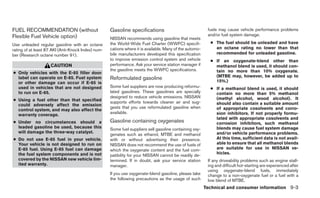 2012 TITAN OWNER'S MANUAL