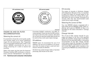 2012 TITAN OWNER'S MANUAL