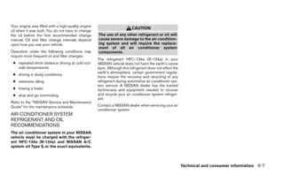 2012 TITAN OWNER'S MANUAL