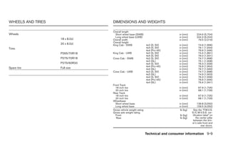 2012 TITAN OWNER'S MANUAL